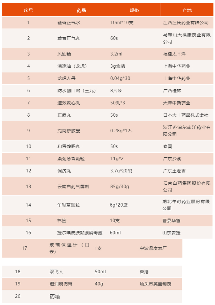 微信截图_20200806164211.jpg